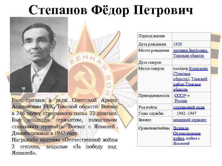   Степанов Фёдор Петрович     Период жизни   