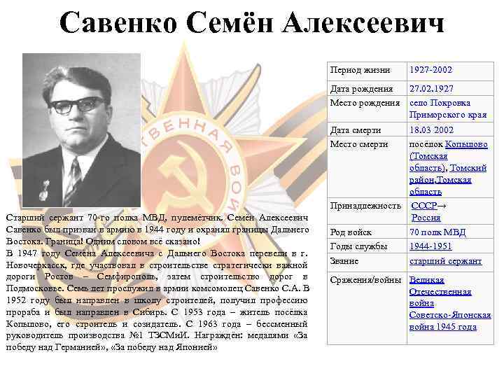   Савенко Семён Алексеевич       Период жизни 