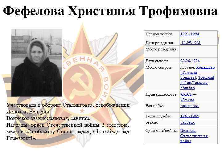 Фефелова Христинья Трофимовна     Период жизни  1921 -1994  