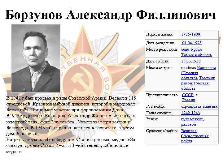 Борзунов Александр Филлипович      Период жизни  1925 -1988 
