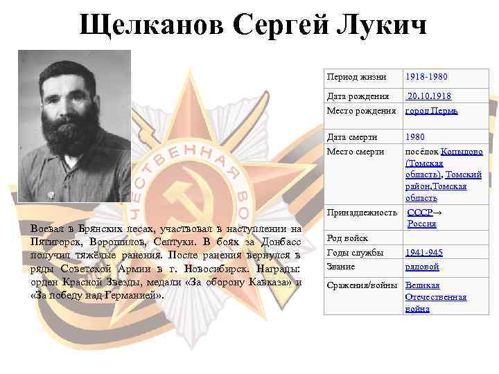    Щелканов Сергей Лукич      Период жизни 