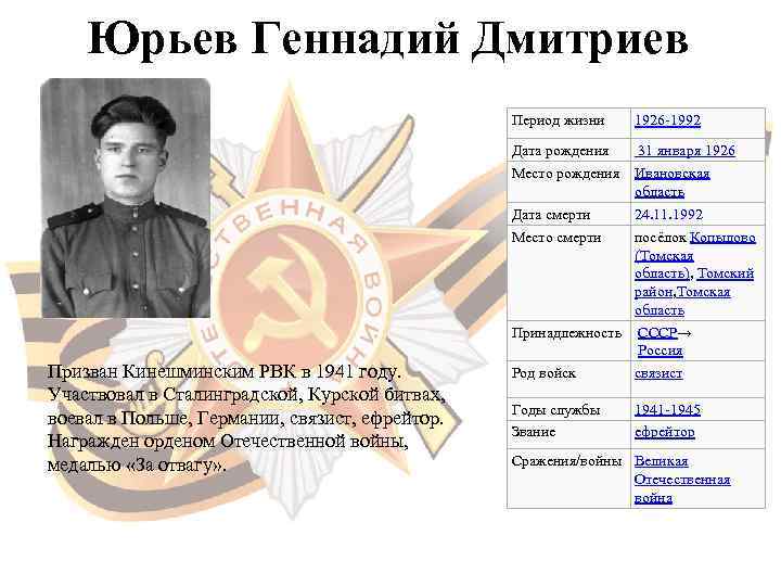  Юрьев Геннадий Дмитриев     Период жизни  1926 -1992