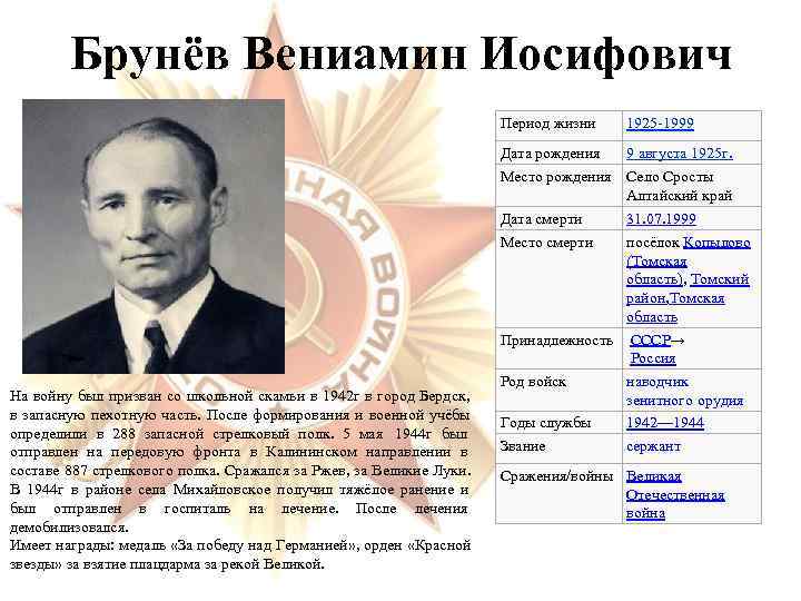   Брунёв Вениамин Иосифович       Период жизни 