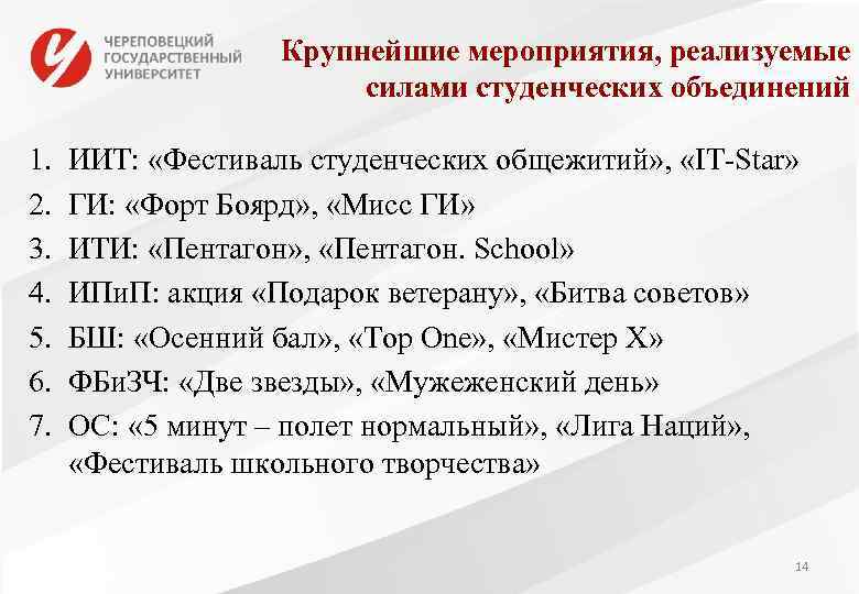     Крупнейшие мероприятия, реализуемые     силами студенческих объединений