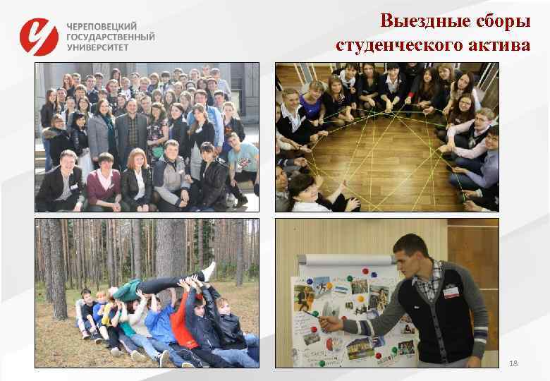  Выездные сборы студенческого актива     18 