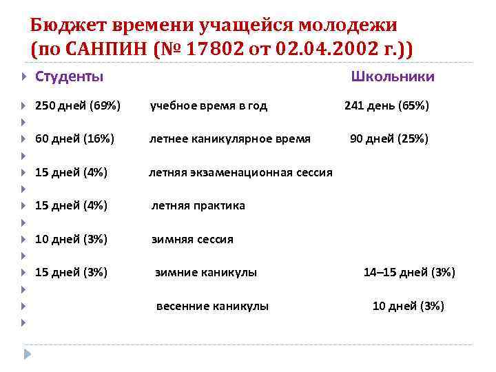 Квота по молодежи 1с отчеты