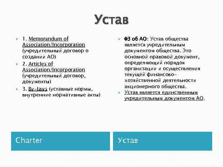      Устав 1. Memorandum of    ФЗ об