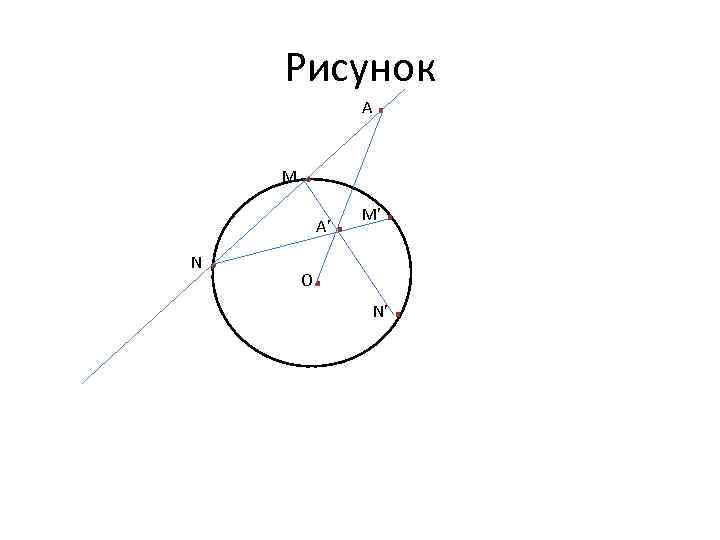   Рисунок     А .   М . 