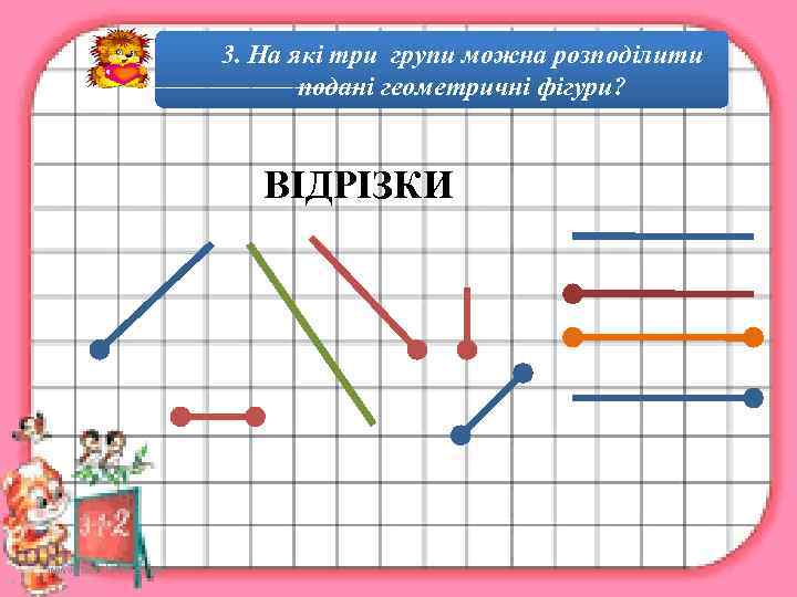      3. На які три групи можна розподілити  