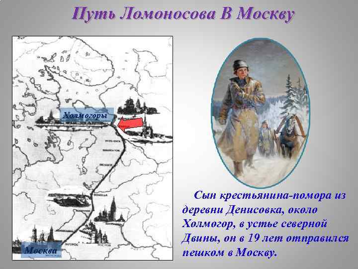   Путь Ломоносова В Москву   Холмогоры    
