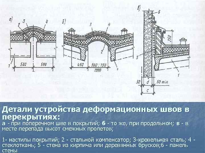 Детали устройства деформационных швов в перекрытиях: а  при поперечном шве в покрытий; б