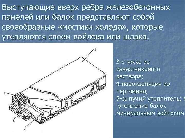 Выступающие вверх ребра железобетонных панелей или балок представляют собой своеобразные «мостики холода» , которые