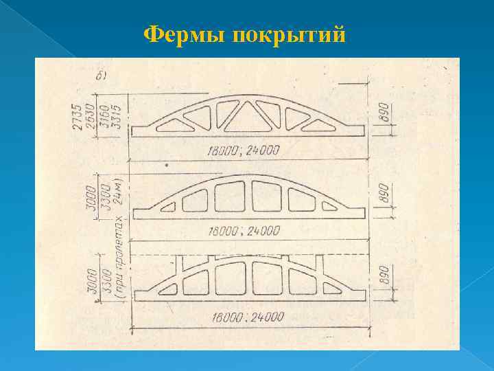 Фермы покрытий 