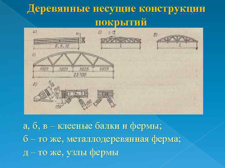 Деревянные несущие конструкции  покрытий а, б, в – клееные балки и фермы; 