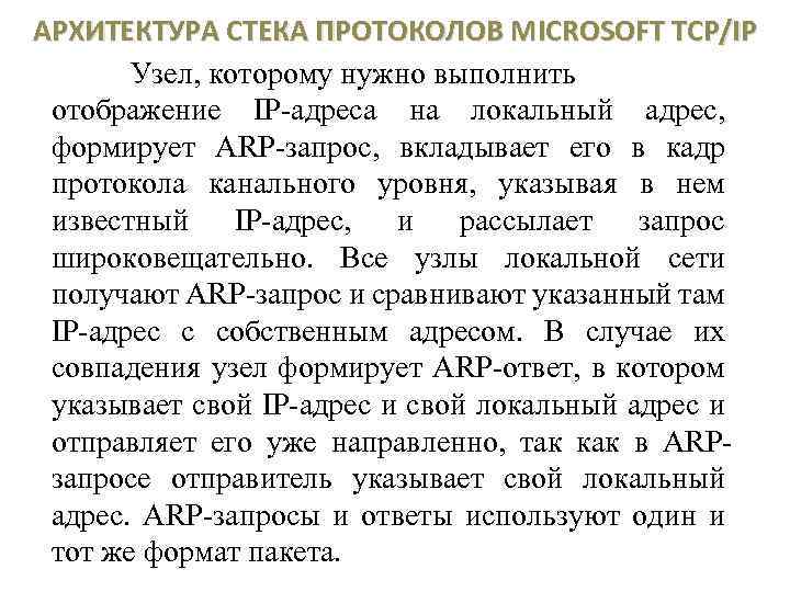 АРХИТЕКТУРА СТЕКА ПРОТОКОЛОВ MICROSOFT TCP/IP Узел, которому нужно выполнить отображение IP-адреса на локальный адрес,