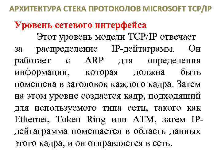 АРХИТЕКТУРА СТЕКА ПРОТОКОЛОВ MICROSOFT TCP/IP Уровень сетевого интерфейса Этот уровень модели TCP/IP отвечает за