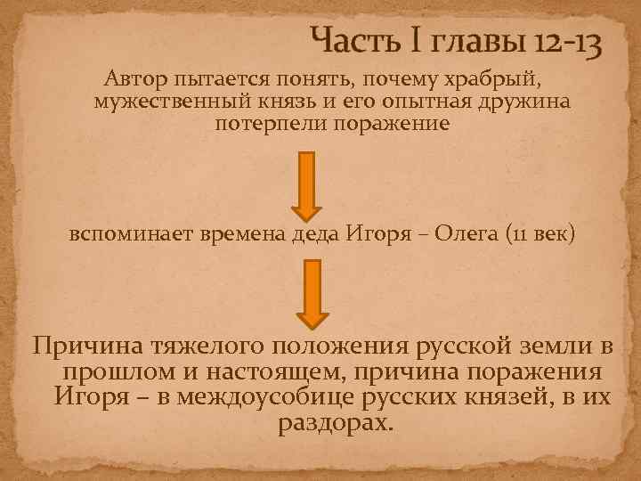 Часть I главы 12 -13 Автор пытается понять, почему храбрый, мужественный князь и его