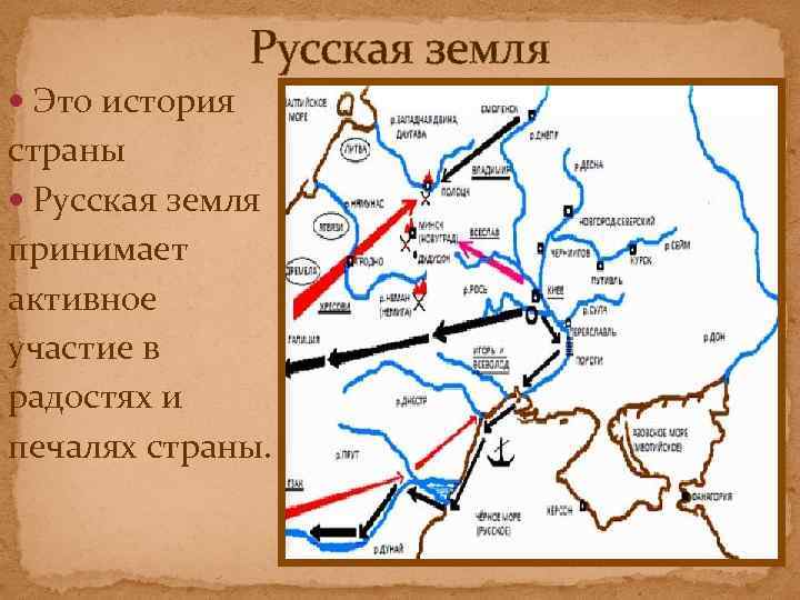 Русская земля Это история страны Русская земля принимает активное участие в радостях и печалях