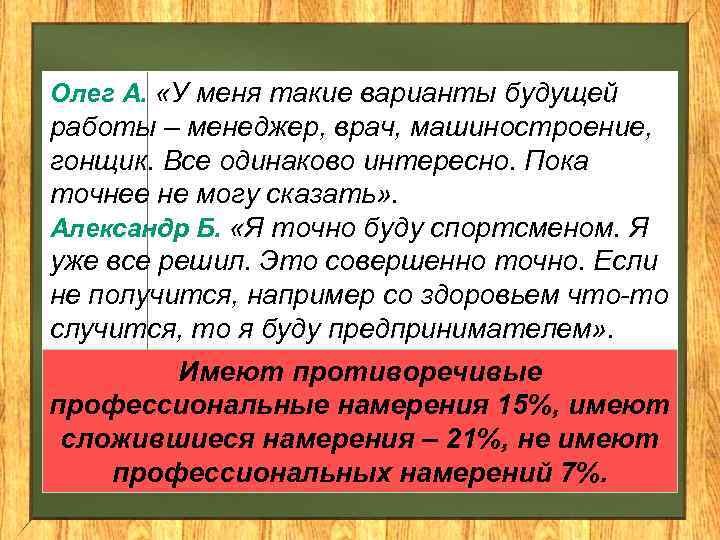 Олег А. «У меня такие варианты будущей работы – менеджер, врач, машиностроение, гонщик. Все