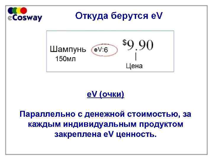 e. V (очки) Параллельно с денежной стоимостью, за каждым индивидуальным продуктом закреплена e. V