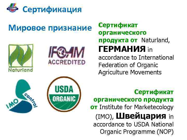 Сертификация Мировое признание Сертификат органического продукта от Naturland, ГЕРМАНИЯ in accordance to International Federation