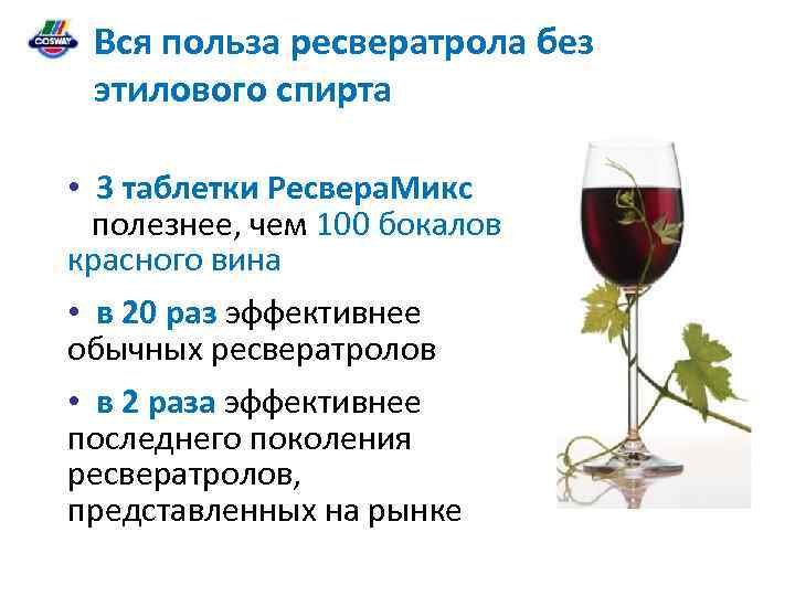 Вся польза ресвератрола без этилового спирта • 3 таблетки Ресвера. Микс полезнее, чем 100