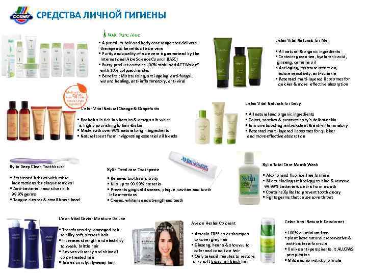 СРЕДСТВА ЛИЧНОЙ ГИГИЕНЫ L’elan Vital Naturals for Men • A premium hair and body