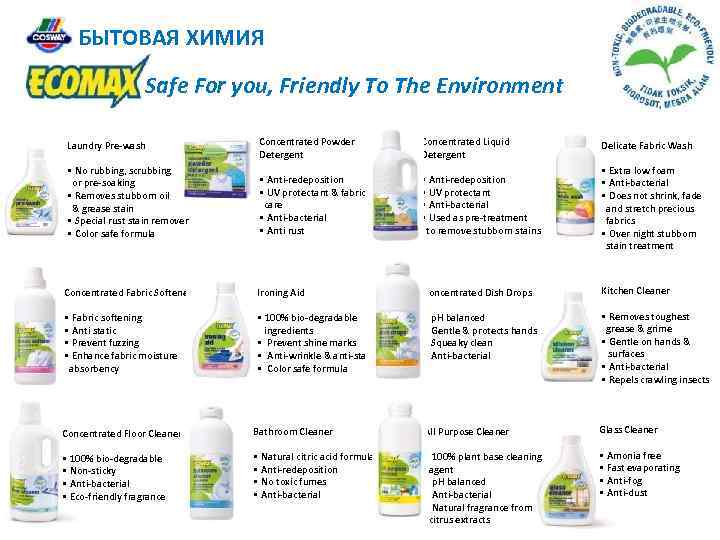 БЫТОВАЯ ХИМИЯ Safe For you, Friendly To The Environment Laundry Pre-wash Concentrated Powder Detergent