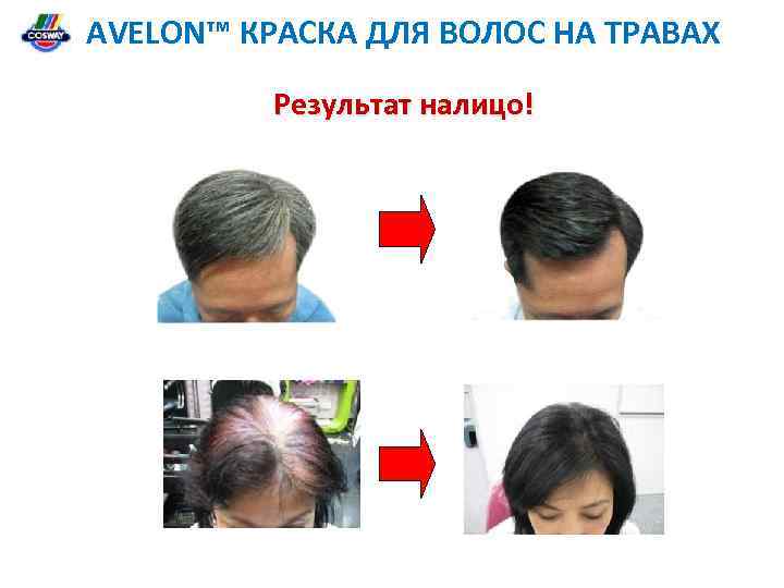 AVELON™ КРАСКА ДЛЯ ВОЛОС НА ТРАВАХ Результат налицо! 