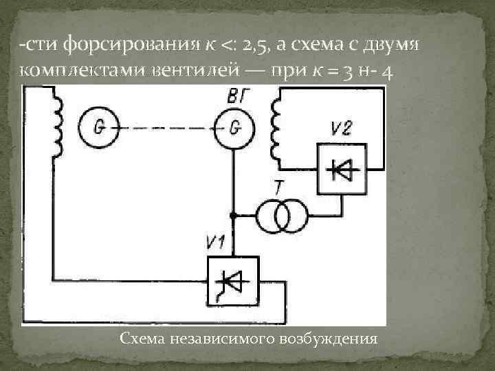 -сти форсирования к <: 2, 5, а схема с двумя комплектами вентилей — при