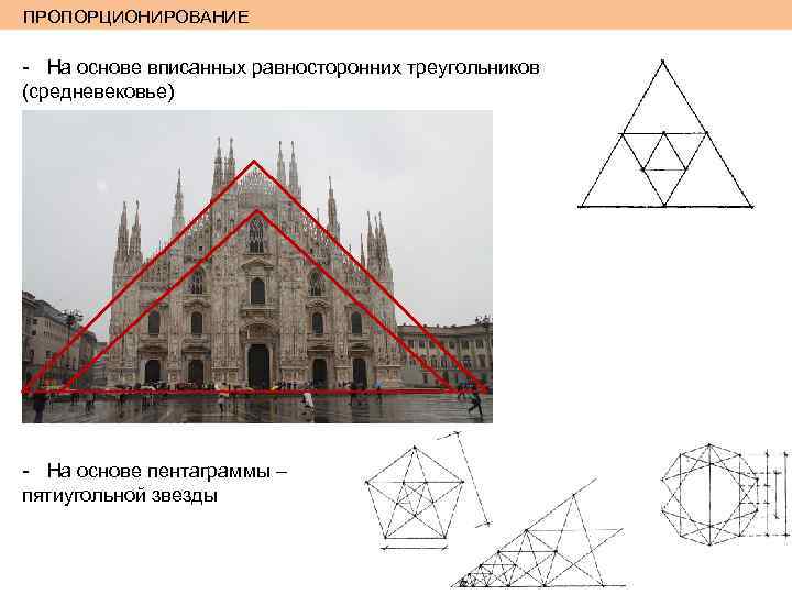 Композиционная схема треугольник