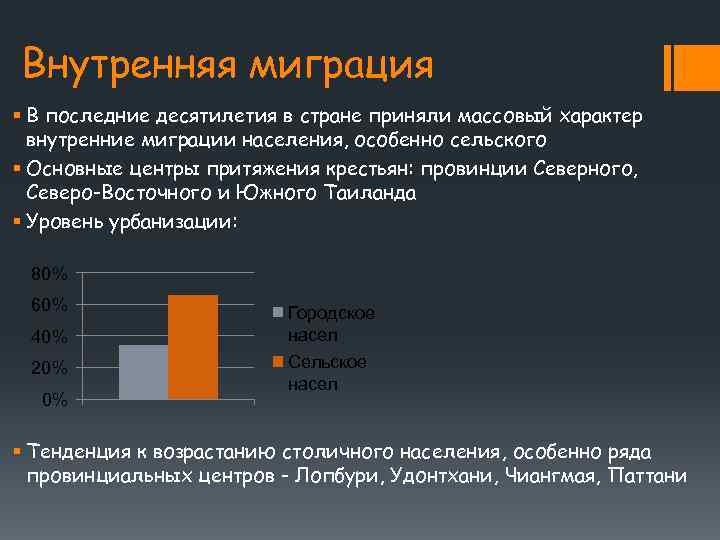 В стране преобладает сельское население