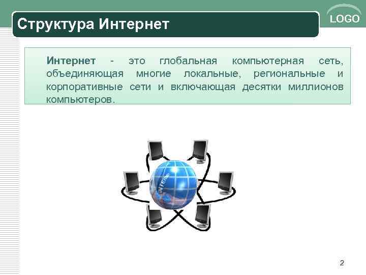 Структура Интернет LOGO Интернет - это глобальная компьютерная сеть, объединяющая многие локальные, региональные и