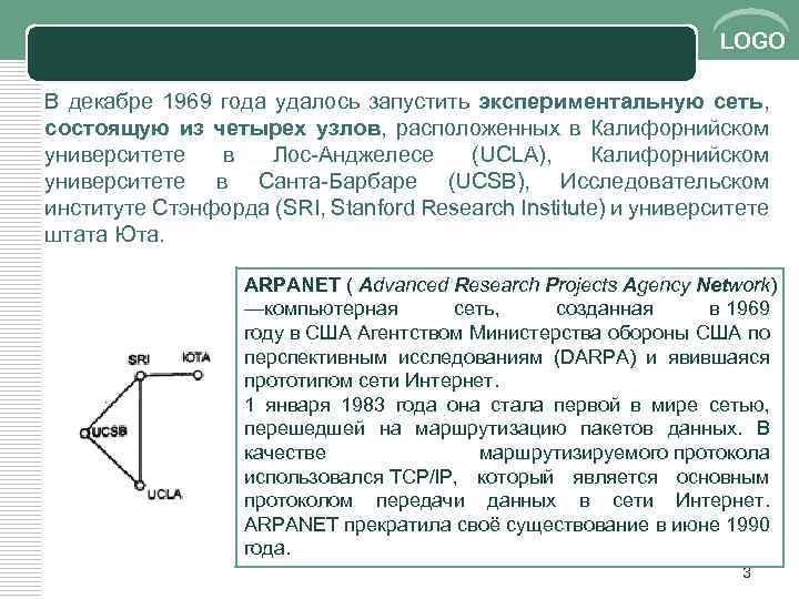 LOGO В декабре 1969 года удалось запустить экспериментальную сеть, состоящую из четырех узлов, расположенных