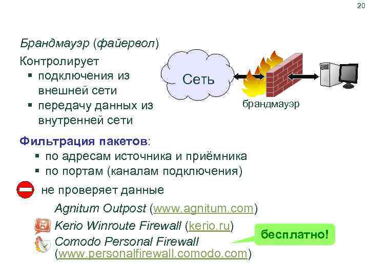 20 Сетевой экран Брандмауэр (файервол) Контролирует § подключения из внешней сети § передачу данных