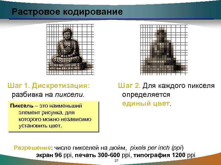 Растровое кодирование Шаг 1. Дискретизация: разбивка на пиксели. Пиксель – это наименьший элемент рисунка,