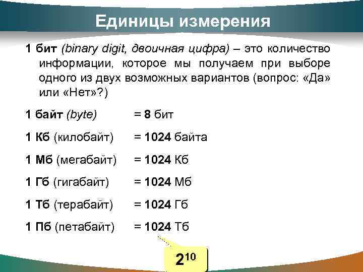 Единица количества информации бит