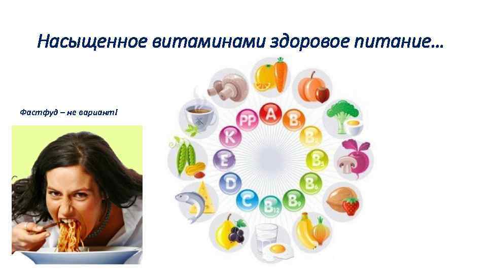 Насыщенное витаминами здоровое питание… Фастфуд – не вариант! 