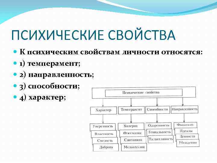 ПСИХИЧЕСКИЕ СВОЙСТВА К психическим свойствам личности относятся: 1) темперамент; 2) направленность; 3) способности; 4)