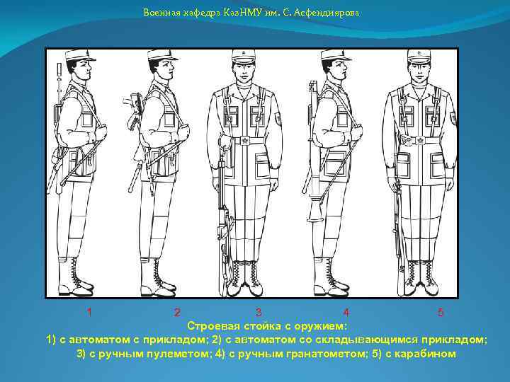 Соответствует строевой стойке