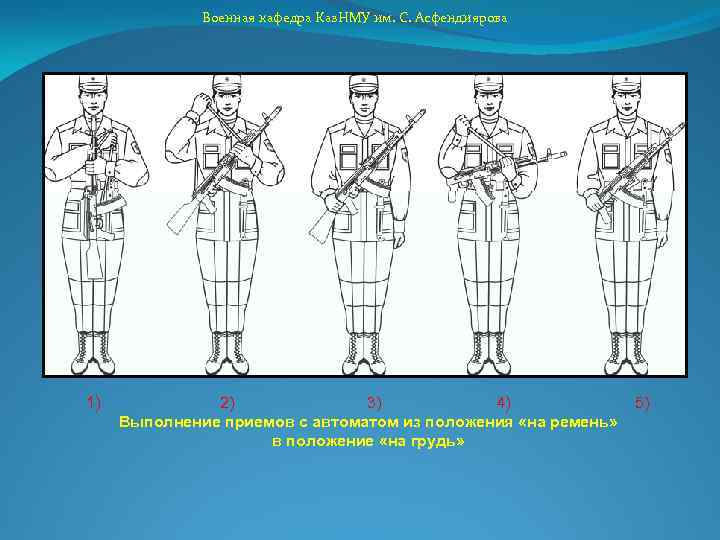 План конспект строевая подготовка строевые приемы и движение без оружия