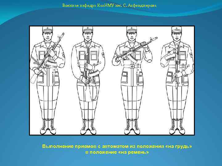 Положение оружия. Строевые приемы с автоматом. Положение автомата на ремень. Строевые приемы и движение с оружием. Положения автомата на ремень,на грудь.