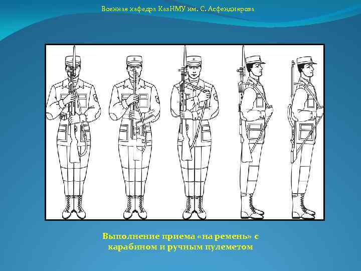 Строевые приемы и движение с оружием план конспект