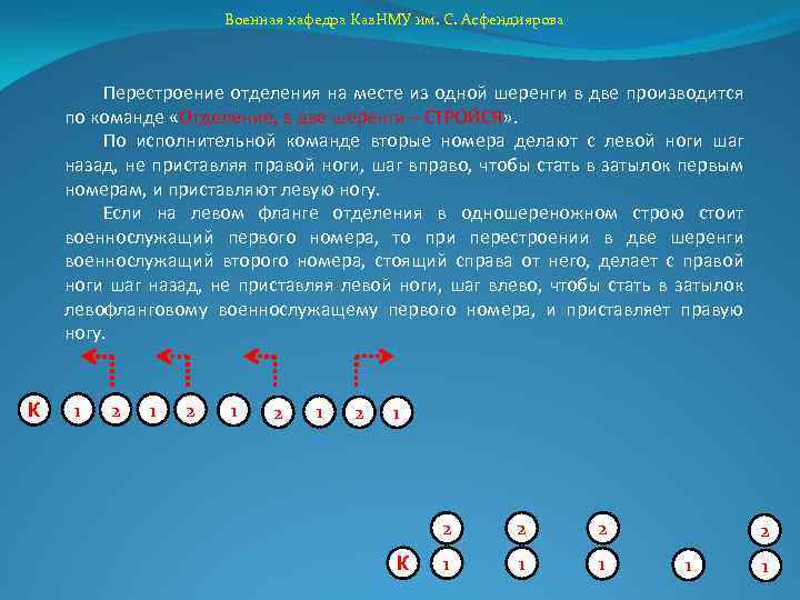 Военная кафедра Каз. НМУ им. С. Асфендиярова Перестроение отделения на месте из одной шеренги