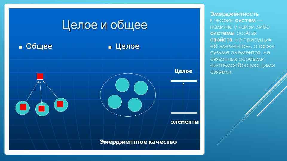 Эмердже нтность в теории систем — наличие у какой-либо системы особых свойств, не присущих