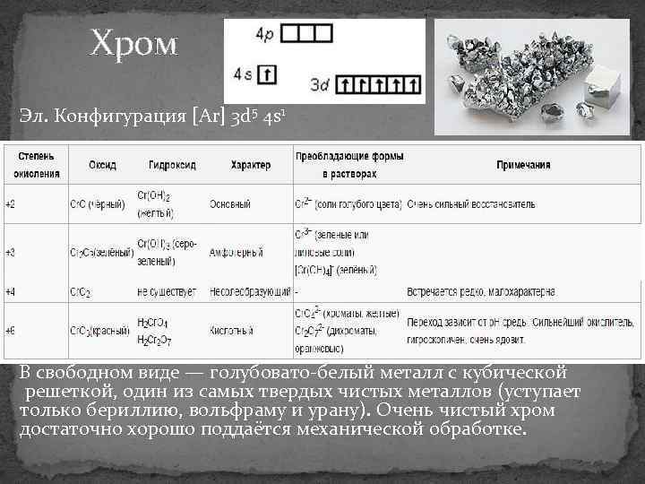 Хром Эл. Конфигурация [Ar] 3 d 5 4 s 1 В свободном виде —
