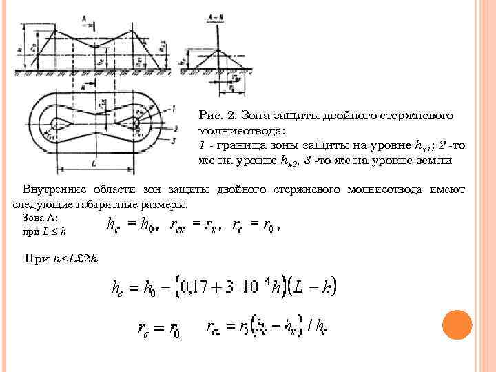 Рис. 2. Зона защиты двойного стержневого молниеотвода: 1 - граница зоны защиты на уровне