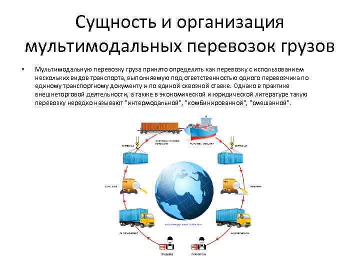 Мультимодальными называются изображения полученные путем