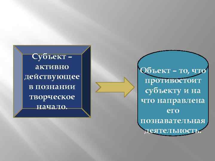 Субъект – активно действующее в познании творческое начало. Объект – то, что противостоит субъекту