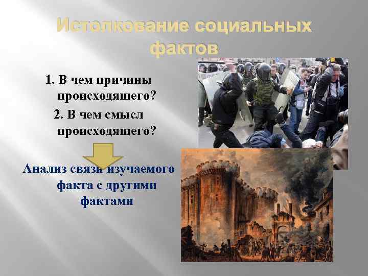 Истолкование социальных фактов 1. В чем причины происходящего? 2. В чем смысл происходящего? Анализ